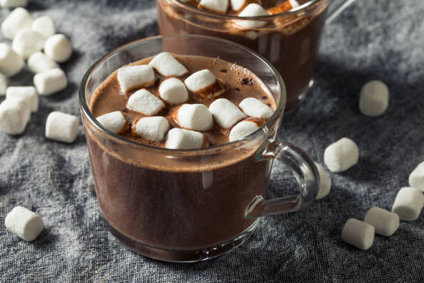 Hot Chocolate (thermal)
