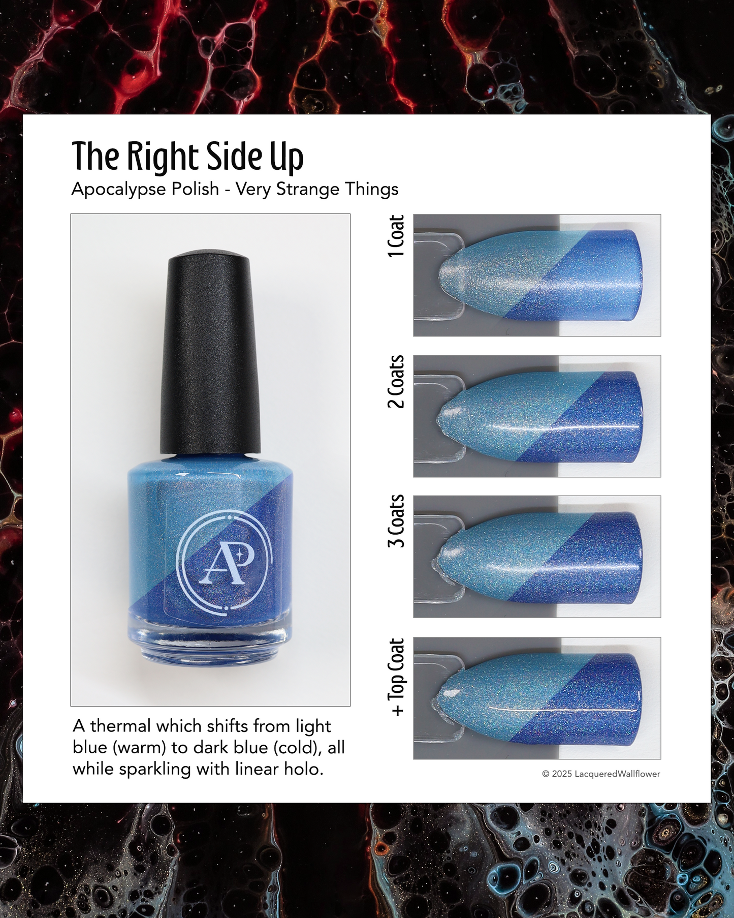 The Right Side Up  (thermal)