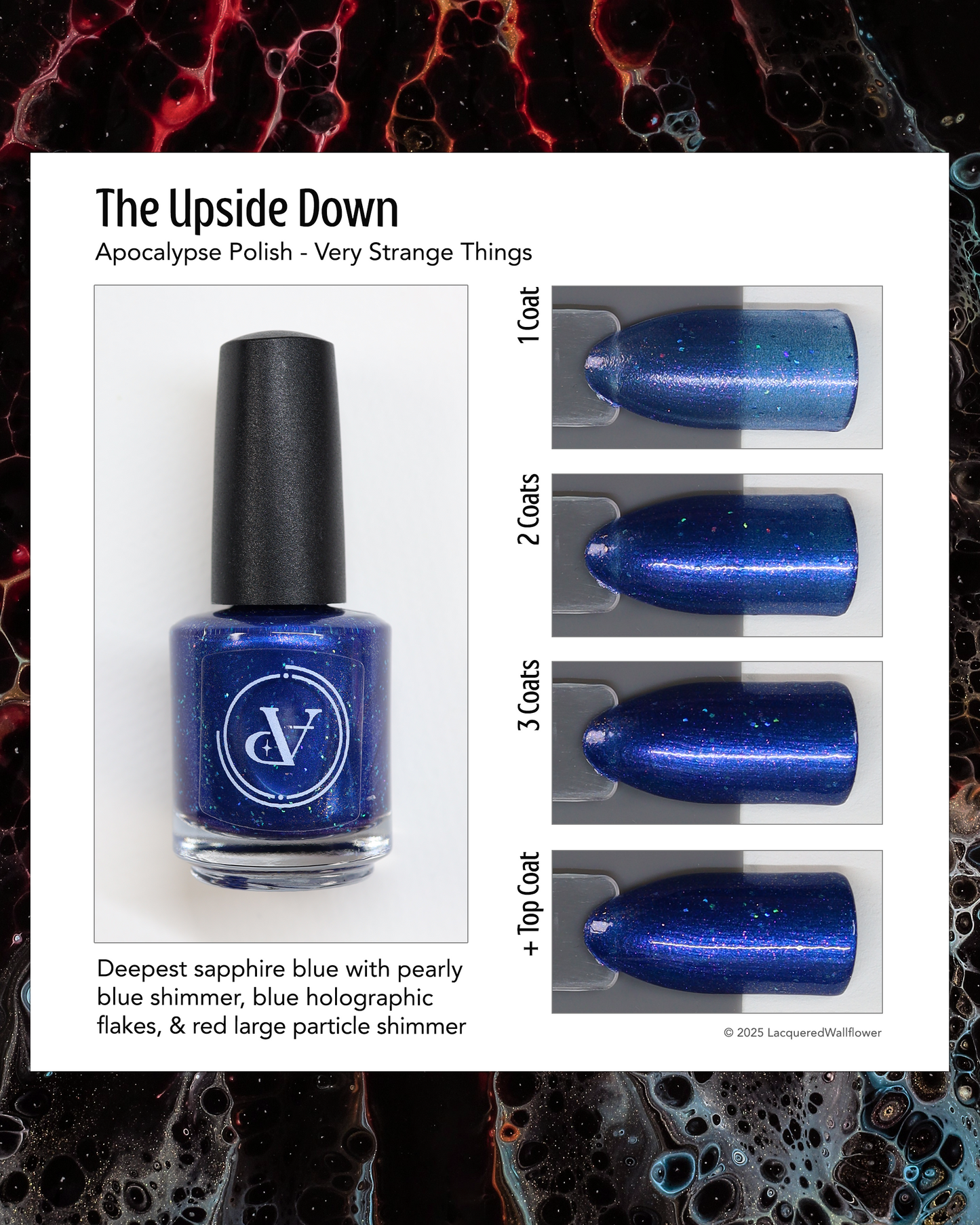 The Upside Down